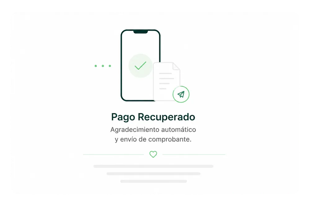 Envío automático de comprobantes